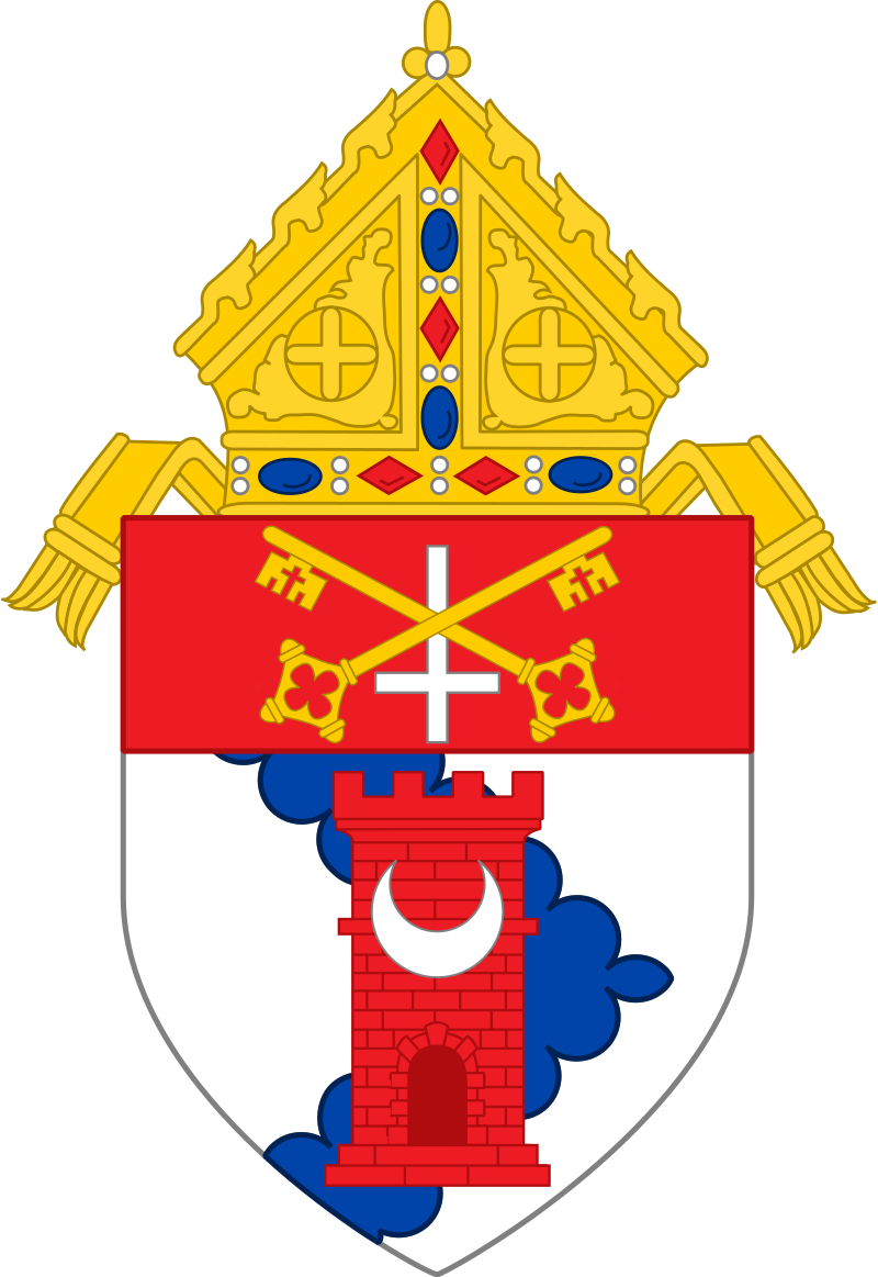 Archdiocese of Kansas City in Kansas ZIP Codes