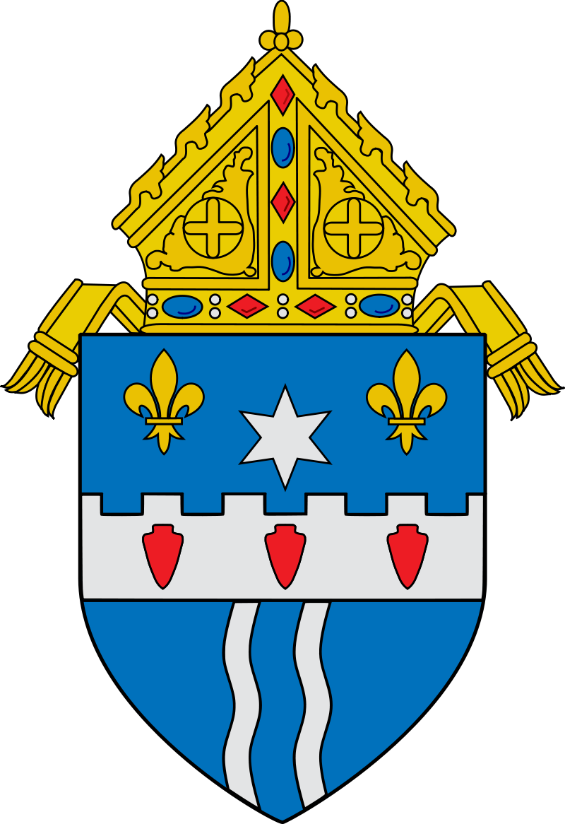 Archdiocese of Louisville ZIP Codes