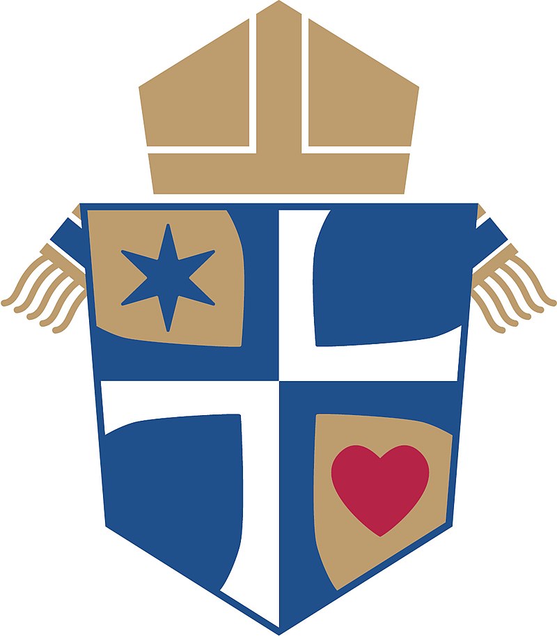 Diocese of Salina ZIP Codes